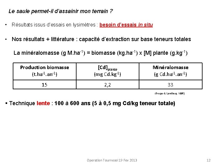 Le saule permet-il d’assainir mon terrain ? • Résultats issus d’essais en lysimètres :