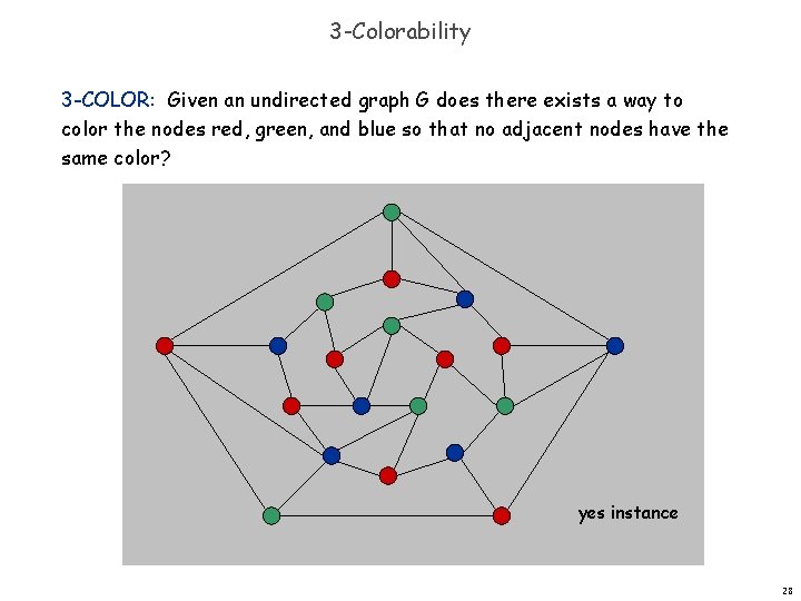 3 -Colorability 3 -COLOR: Given an undirected graph G does there exists a way