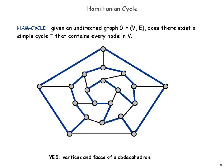 Hamiltonian Cycle HAM-CYCLE: given an undirected graph G = (V, E), does there exist