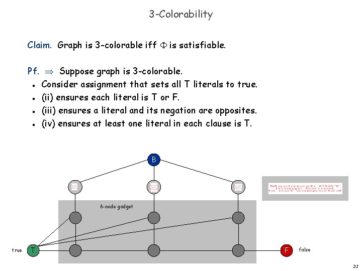 3 -Colorability Claim. Graph is 3 -colorable iff is satisfiable. Pf. Suppose graph is