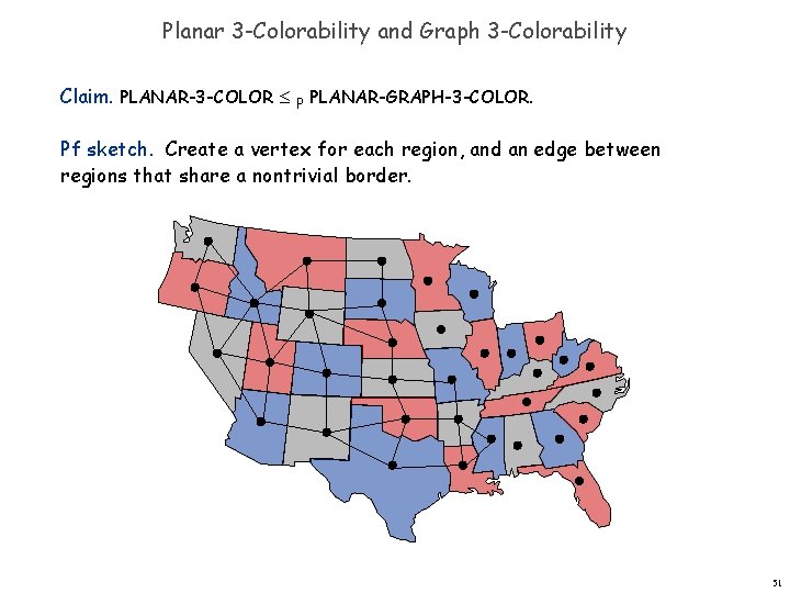Planar 3 -Colorability and Graph 3 -Colorability Claim. PLANAR-3 -COLOR P PLANAR-GRAPH-3 -COLOR. Pf