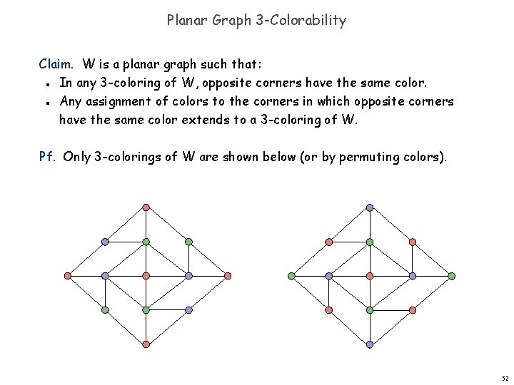 Planar Graph 3 -Colorability Claim. W is a planar graph such that: In any