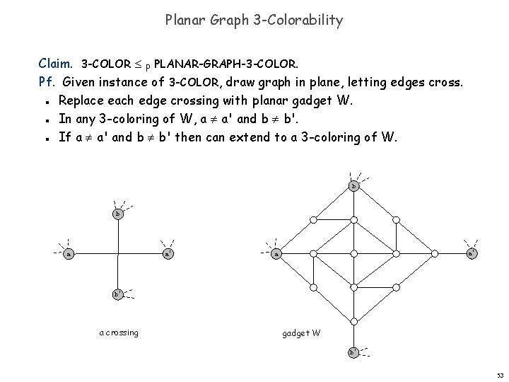 Planar Graph 3 -Colorability Claim. 3 -COLOR P PLANAR-GRAPH-3 -COLOR. Pf. Given instance of