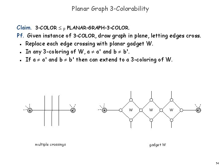 Planar Graph 3 -Colorability Claim. 3 -COLOR P PLANAR-GRAPH-3 -COLOR. Pf. Given instance of