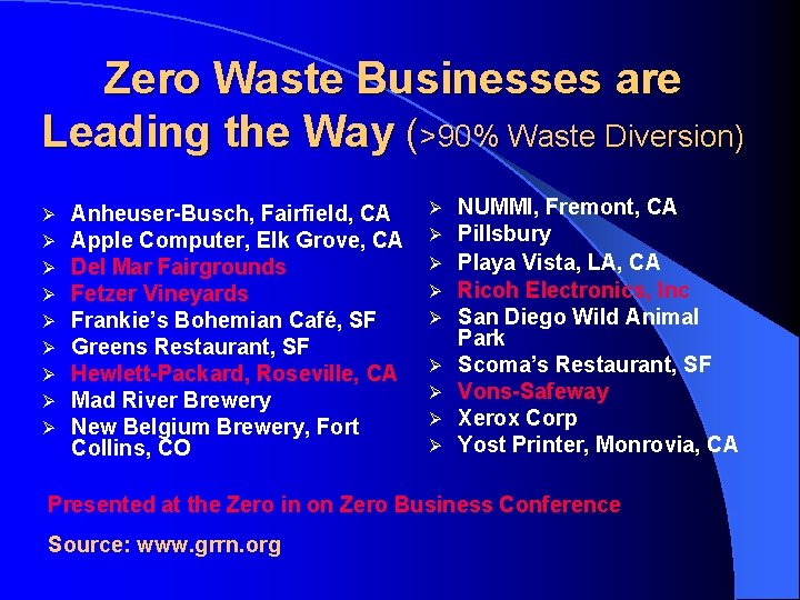 Zero Waste Businesses are Leading the Way (>90% Waste Diversion) Ø Ø Ø Ø