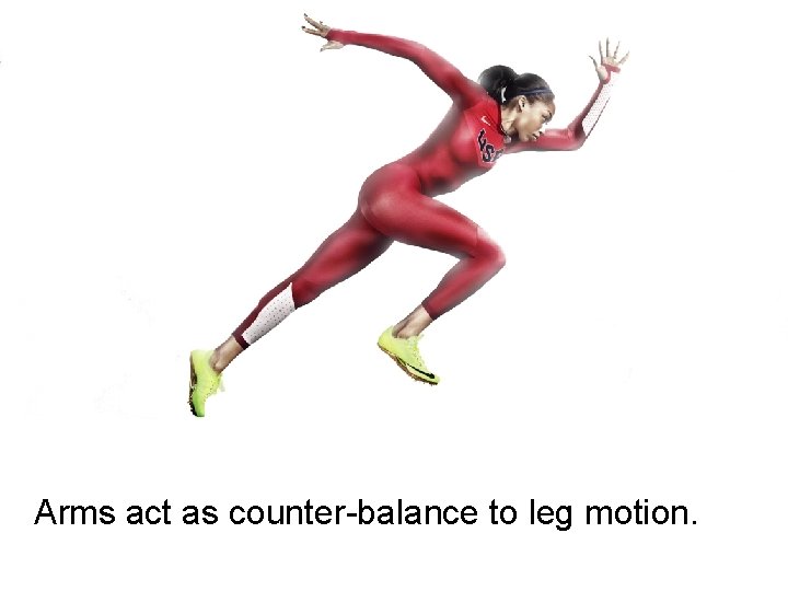 Arms act as counter-balance to leg motion. 