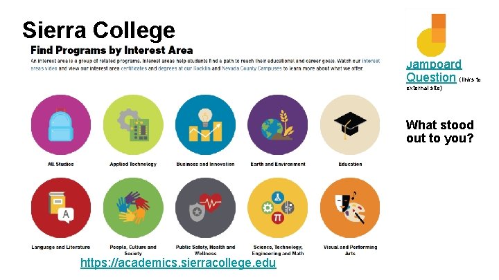 Sierra College Jamboard Question (links to external site) What stood out to you? https: