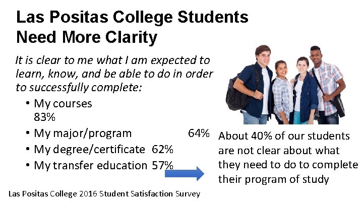 Las Positas College Students Need More Clarity It is clear to me what I