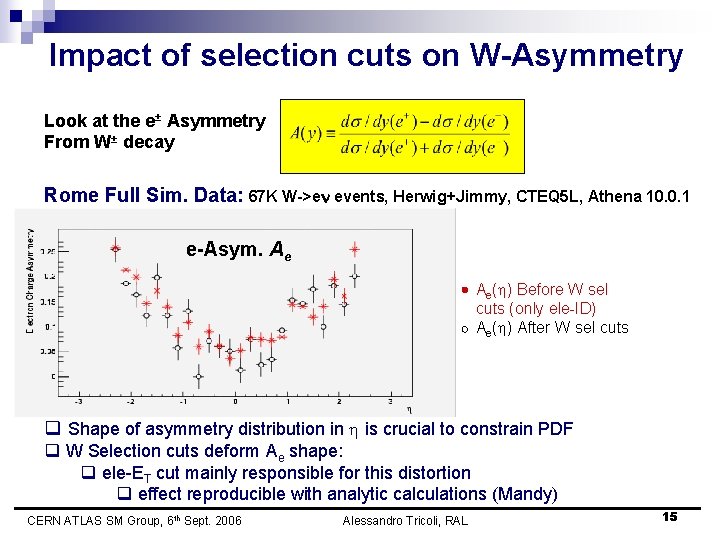 Impact of selection cuts on W-Asymmetry Look at the e± Asymmetry From W± decay