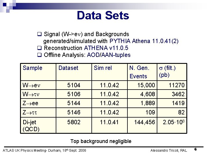 Data Sets q Signal (W->e ) and Backgrounds generated/simulated with PYTHIA Athena 11. 0.