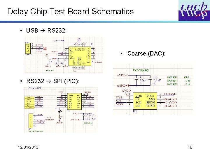 Delay Chip Test Board Schematics • USB RS 232: • Coarse (DAC): • RS