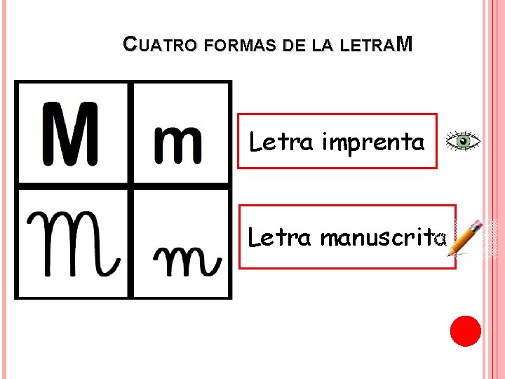 CUATRO FORMAS DE LA LETRAM Letra imprenta Letra manuscrita 