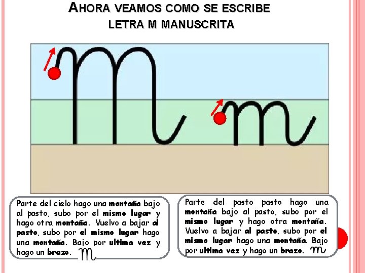 AHORA VEAMOS COMO SE ESCRIBE LETRA M MANUSCRITA Parte del cielo hago una montaña