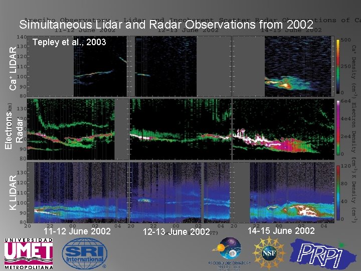 Tepley et al. , 2003 K LIDAR Electrons Radar Ca+ LIDAR Simultaneous Lidar and