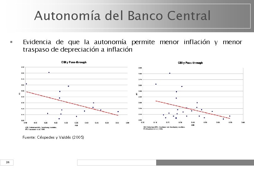 Autonomía del Banco Central § Evidencia de que la autonomía permite menor inflación y