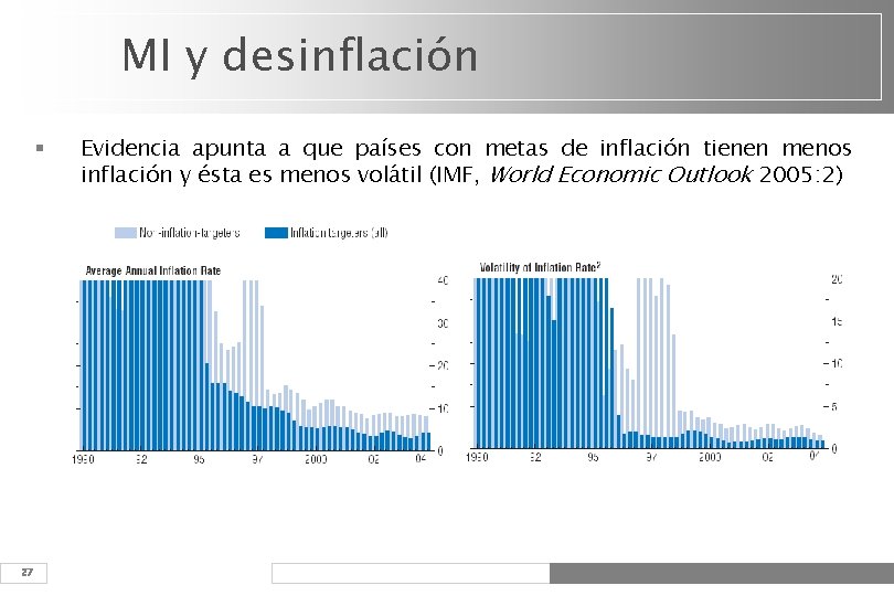 MI y desinflación § 27 Evidencia apunta a que países con metas de inflación