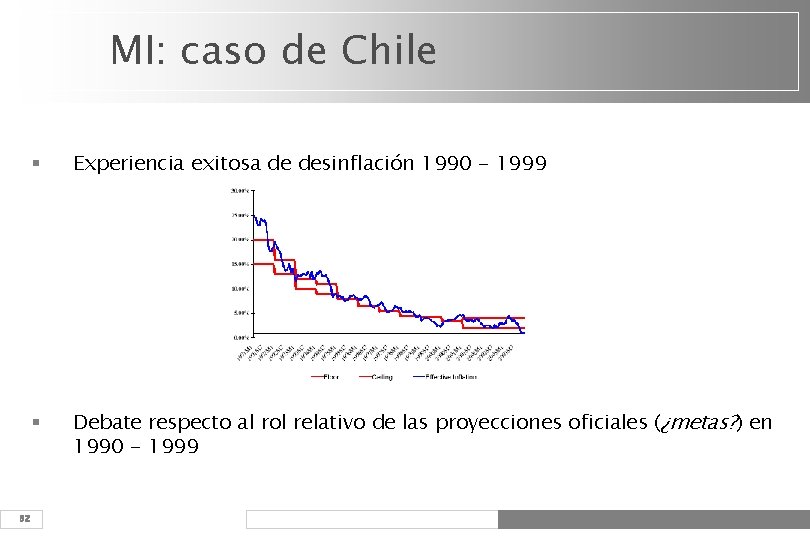 MI: caso de Chile 32 § Experiencia exitosa de desinflación 1990 - 1999 §