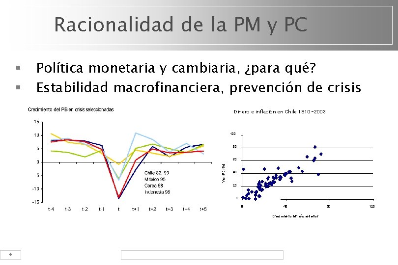 Racionalidad de la PM y PC § § Política monetaria y cambiaria, ¿para qué?