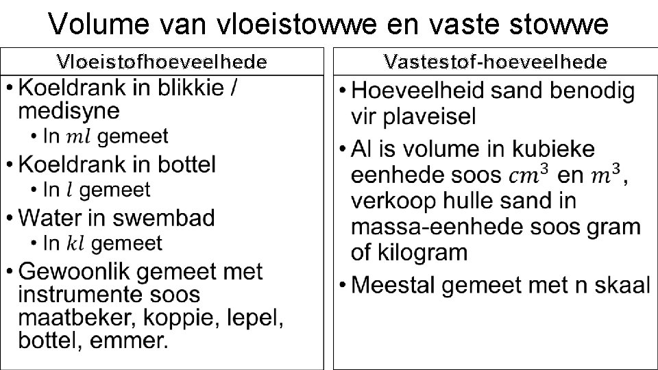 Volume van vloeistowwe en vaste stowwe Vloeistofhoeveelhede • Vastestof-hoeveelhede • 