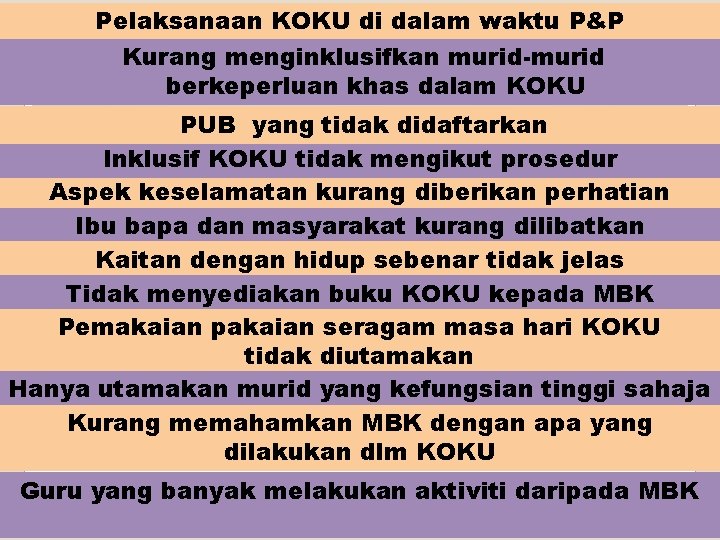 Pelaksanaan KOKU di dalam waktu P&P Kurang menginklusifkan murid-murid berkeperluan khas dalam KOKU PUB