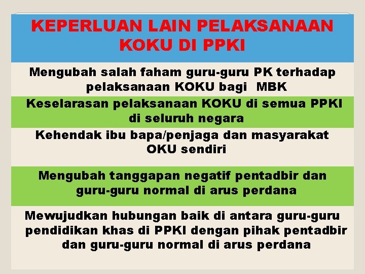KEPERLUAN LAIN PELAKSANAAN KOKU DI PPKI Mengubah salah faham guru-guru PK terhadap pelaksanaan KOKU