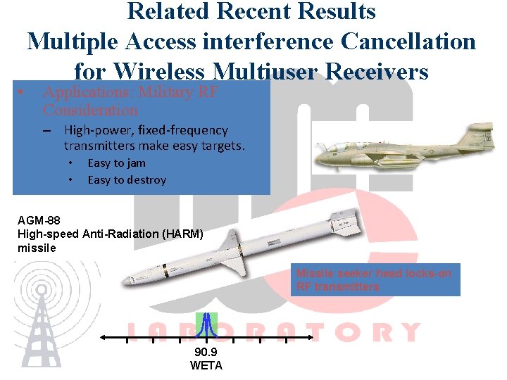  • Related Recent Results Multiple Access interference Cancellation for Wireless Multiuser Receivers Applications: