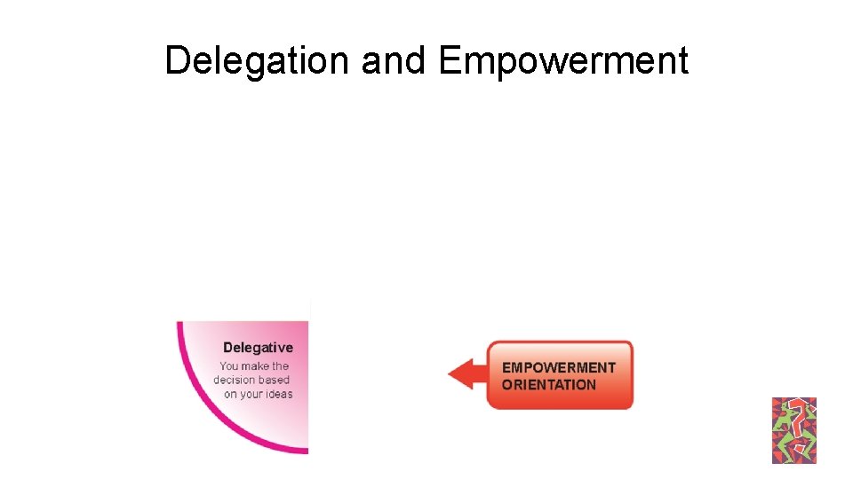 Delegation and Empowerment 