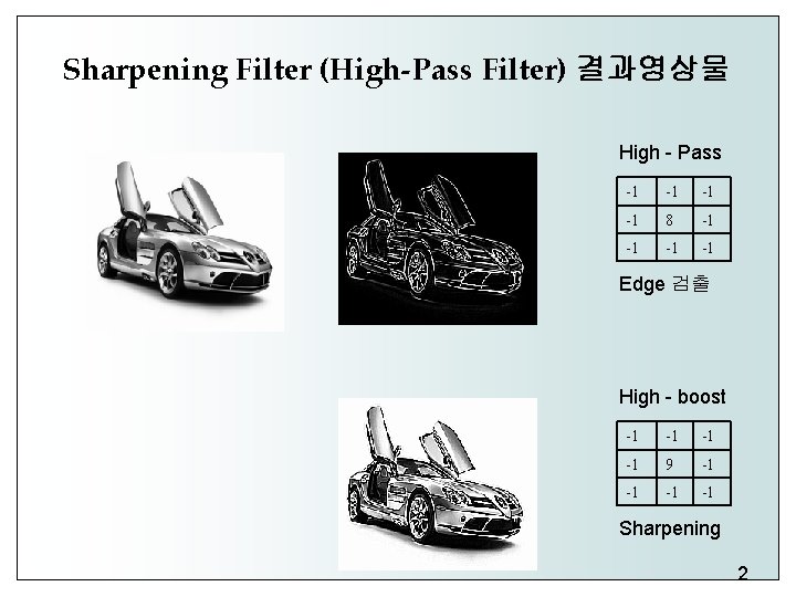 Sharpening Filter (High-Pass Filter) 결과영상물 High - Pass -1 -1 8 -1 -1 Edge