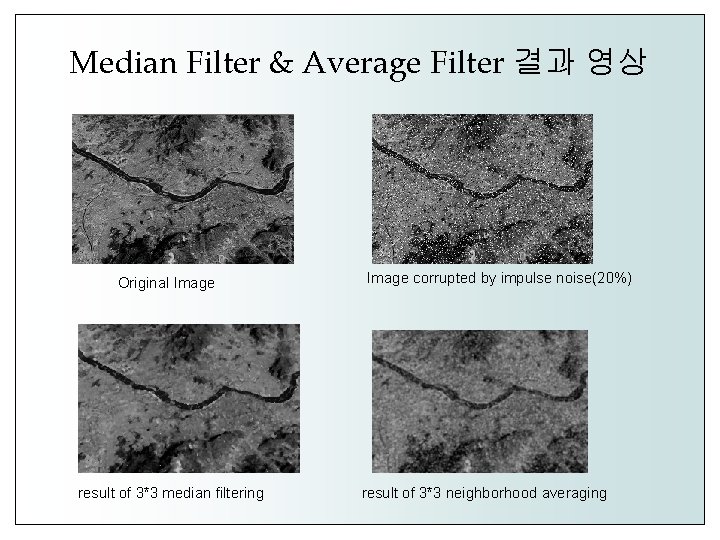 Median Filter & Average Filter 결과 영상 Original Image result of 3*3 median filtering