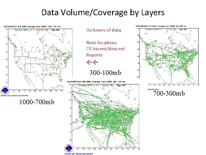 Data Volume/Coverage by Layers Six hours of data Note locations Of Ascent/descent Reports ←←