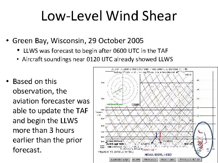 Low-Level Wind Shear • Green Bay, Wisconsin, 29 October 2005 • LLWS was forecast