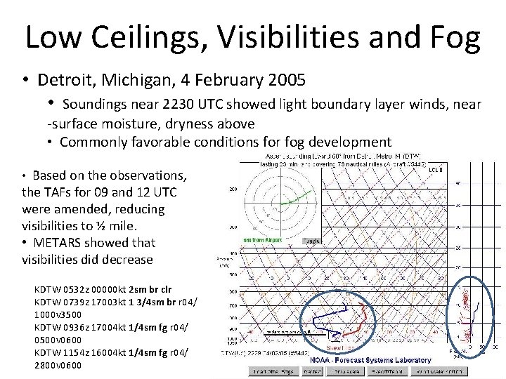 Low Ceilings, Visibilities and Fog • Detroit, Michigan, 4 February 2005 • Soundings near