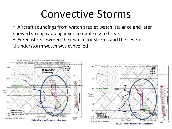 Convective Storms • Aircraft soundings from watch area at watch issuance and later showed