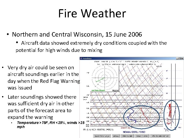 Fire Weather • Northern and Central Wisconsin, 15 June 2006 • Aircraft data showed