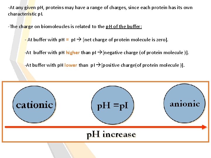 -At any given p. H, proteins may have a range of charges, since each