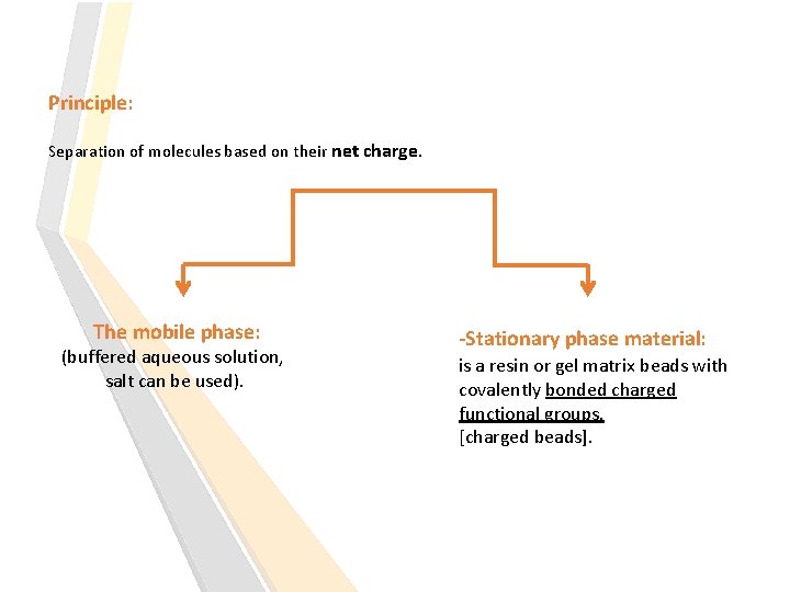 Principle: Separation of molecules based on their net charge. The mobile phase: (buffered aqueous