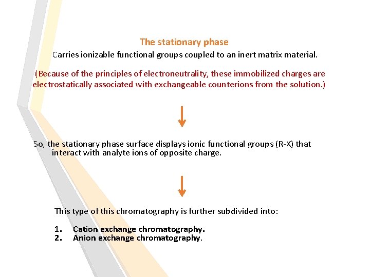 The stationary phase Carries ionizable functional groups coupled to an inert matrix material. (Because