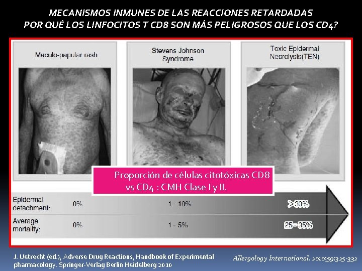 MECANISMOS INMUNES DE LAS REACCIONES RETARDADAS POR QUÉ LOS LINFOCITOS T CD 8 SON