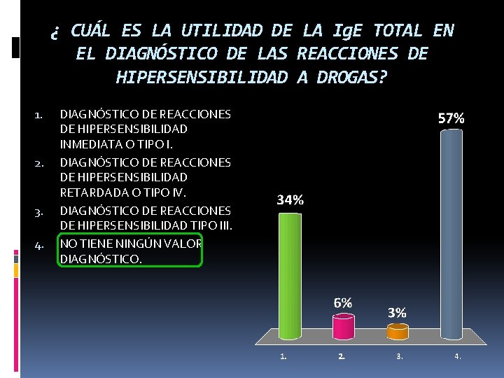 ¿ CUÁL ES LA UTILIDAD DE LA Ig. E TOTAL EN EL DIAGNÓSTICO DE