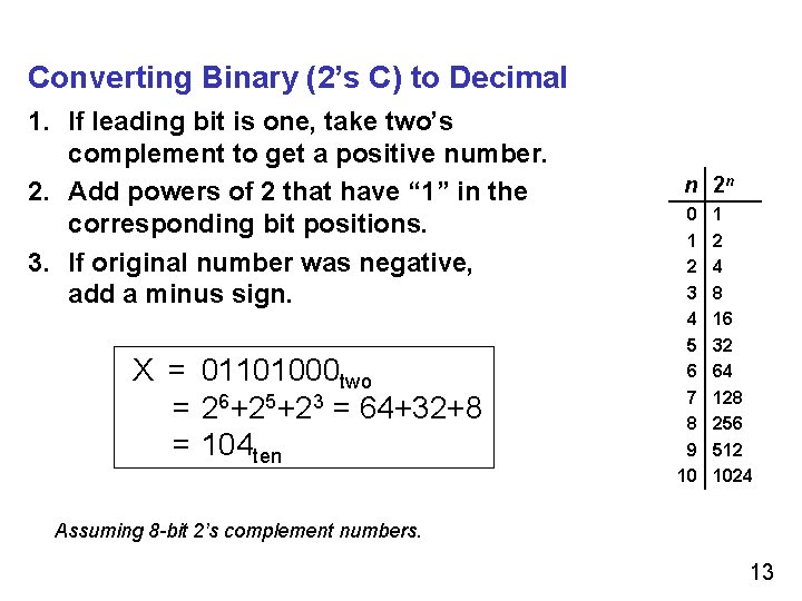 Converting Binary (2’s C) to Decimal 1. If leading bit is one, take two’s