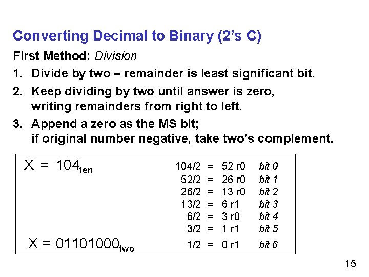 Converting Decimal to Binary (2’s C) First Method: Division 1. Divide by two –