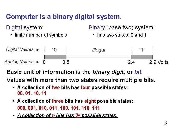 Computer is a binary digital system. Digital system: • finite number of symbols Binary