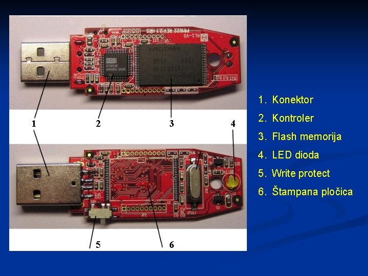 1. Konektor 1 2 3 4 2. Kontroler 3. Flash memorija 4. LED dioda