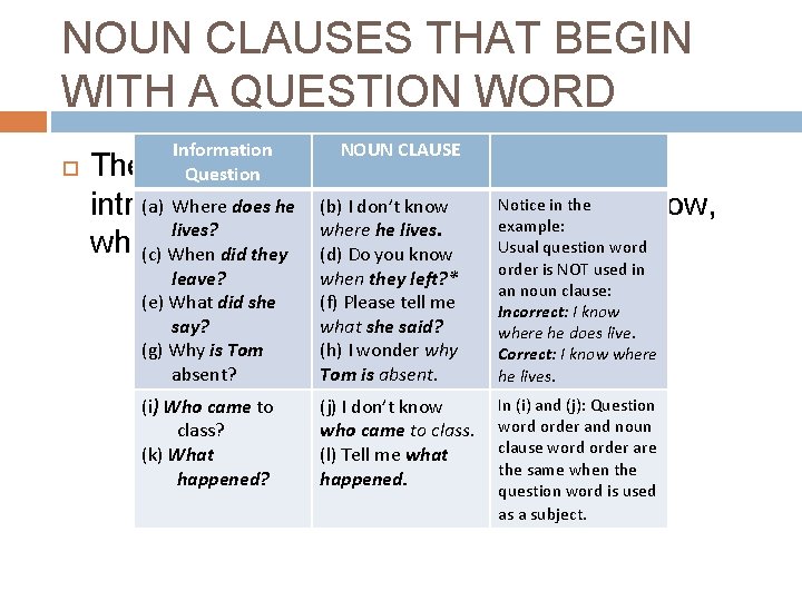 NOUN CLAUSES THAT BEGIN WITH A QUESTION WORD Information Question NOUN CLAUSE leave? (e)