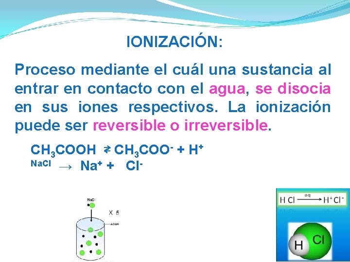 IONIZACIÓN: Proceso mediante el cuál una sustancia al entrar en contacto con el agua,