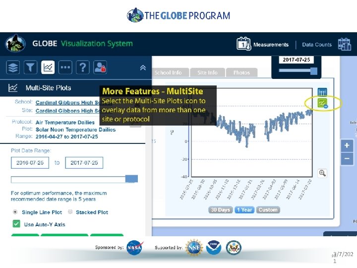 Setup Multi-Site Plot • Items selected in the data popup window are visible under