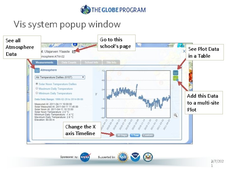 Vis system popup window Go to this school’s page See all Atmosphere Data See