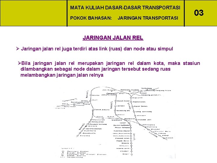 MATA KULIAH DASAR-DASAR TRANSPORTASI POKOK BAHASAN: JARINGAN TRANSPORTASI 03 JARINGAN JALAN REL Ø Jaringan