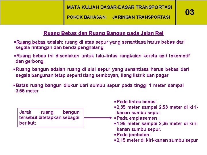 MATA KULIAH DASAR-DASAR TRANSPORTASI POKOK BAHASAN: JARINGAN TRANSPORTASI 03 Ruang Bebas dan Ruang Bangun