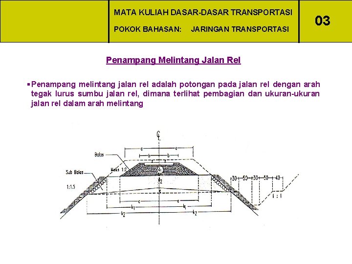 MATA KULIAH DASAR-DASAR TRANSPORTASI POKOK BAHASAN: JARINGAN TRANSPORTASI 03 Penampang Melintang Jalan Rel §